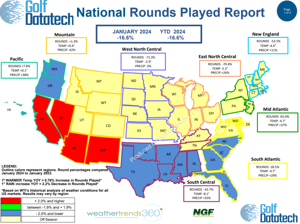 January 2024 National Rounds Played National Golf Foundation
