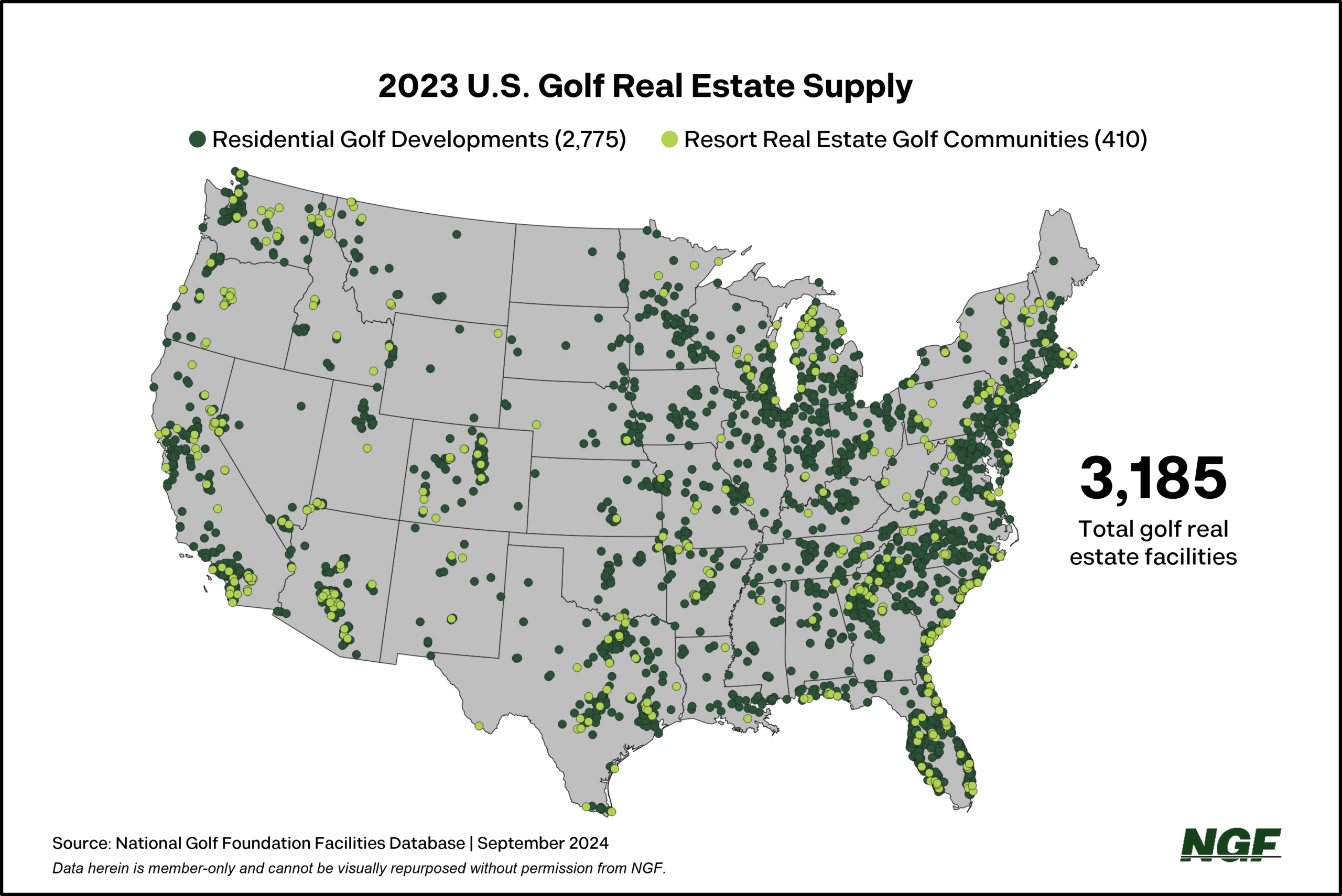 Is Golf Real Estate Booming?