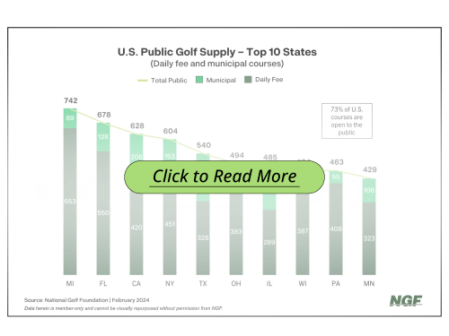 New Supply & Demand Reports for All 50 U.S. States